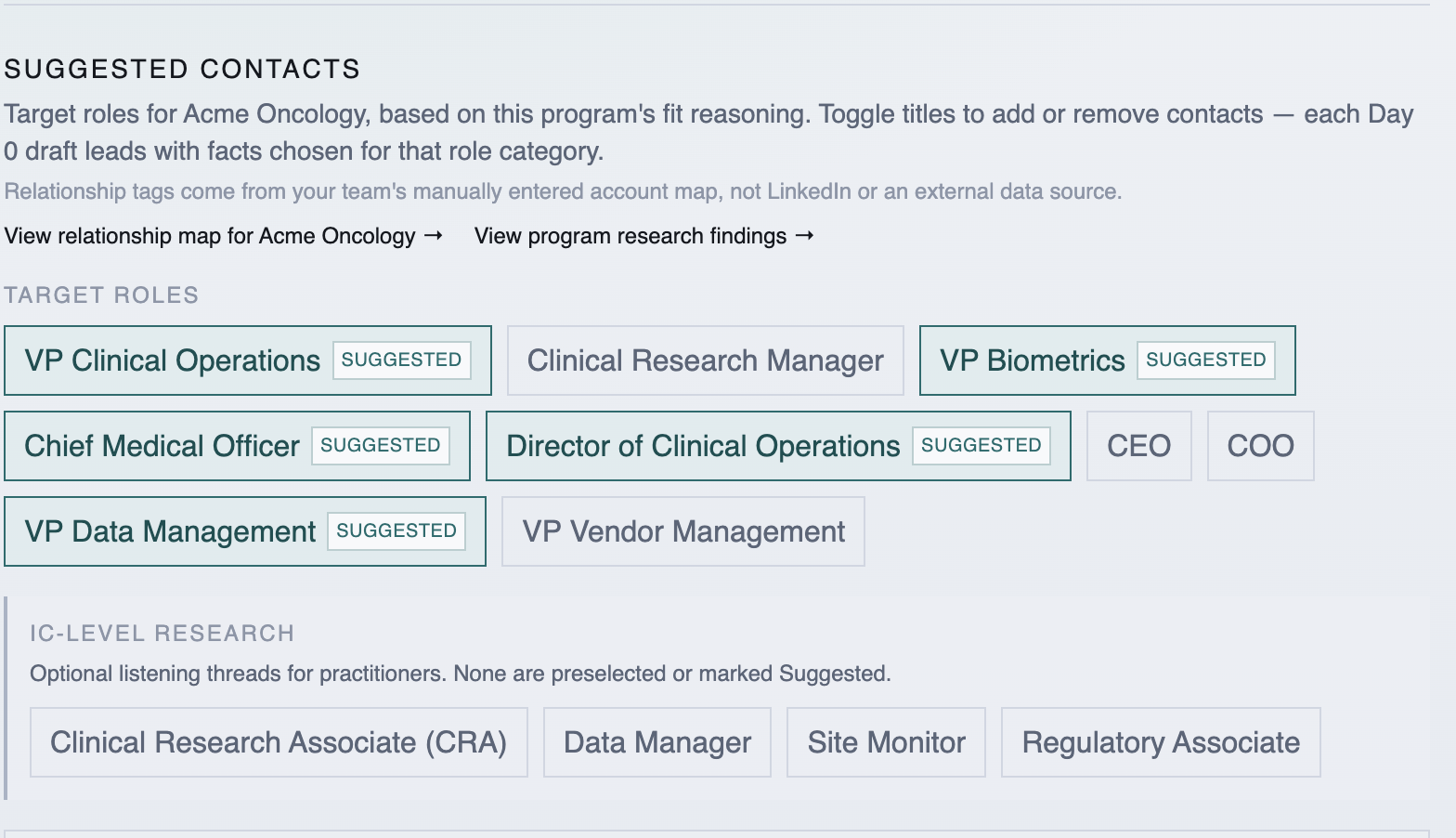 Suggested contacts for decision-maker roles on a program campaign